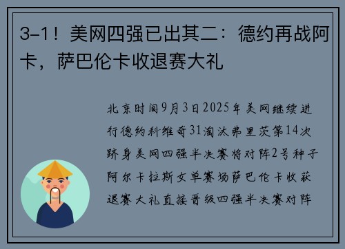 3-1!美网四强已出其二:德约再战阿卡,萨巴伦卡收退赛大礼 3-1!美网四强已出其二:德约再战阿卡,萨巴伦卡收退赛大礼